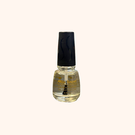 Mia Sectret Ultra Gloss Nail Polish